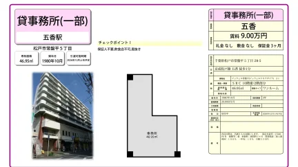 ジュウェル常盤平 2-1号 0