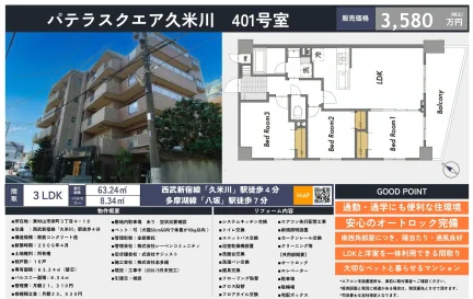 パテラスクエア久米川 401号 0