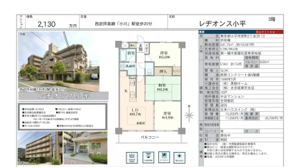 レヂオンス小平 0