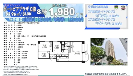Vintage 3-Bedroom Condo Near Station in Minatojimanakamachi 0