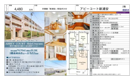 アビーコート新浦安 0