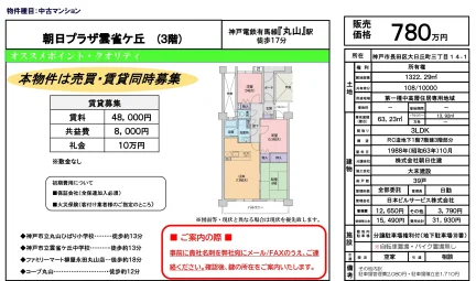 Charming 3-Bedroom Condo in Dainichigaokacho 0