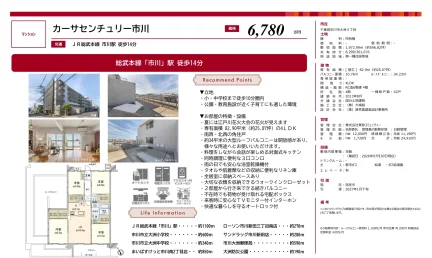 カーサセンチュリー市川 0