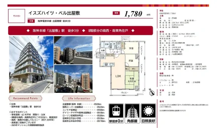 イスズハイツベル出屋敷 0
