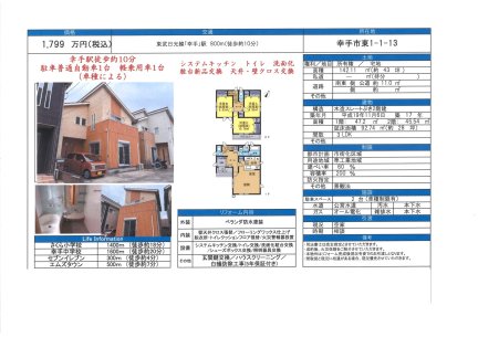 幸手市東 一戸建て