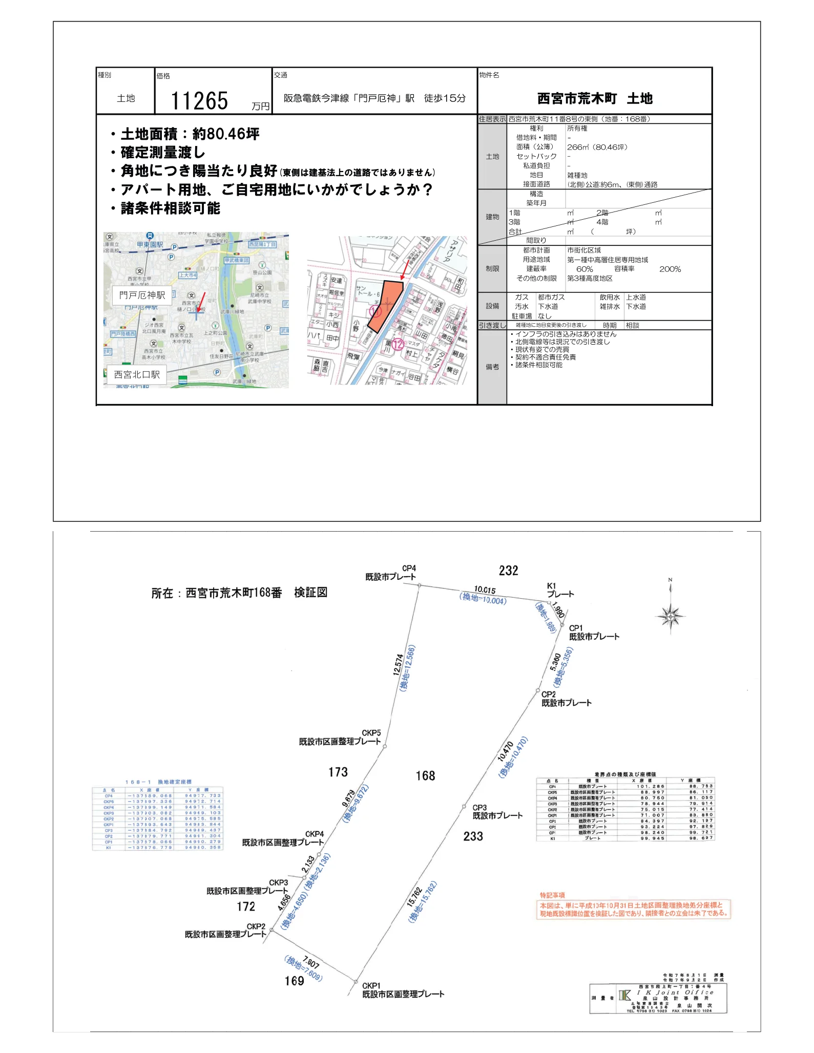 Land in Arakicho 0