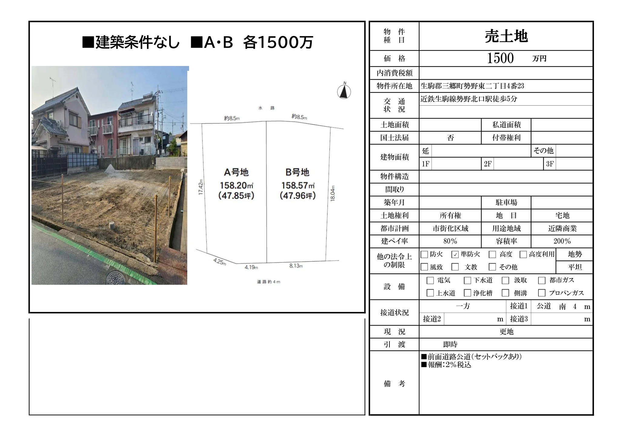 奈良県生駒郡三郷町勢野東２丁目 売地 0