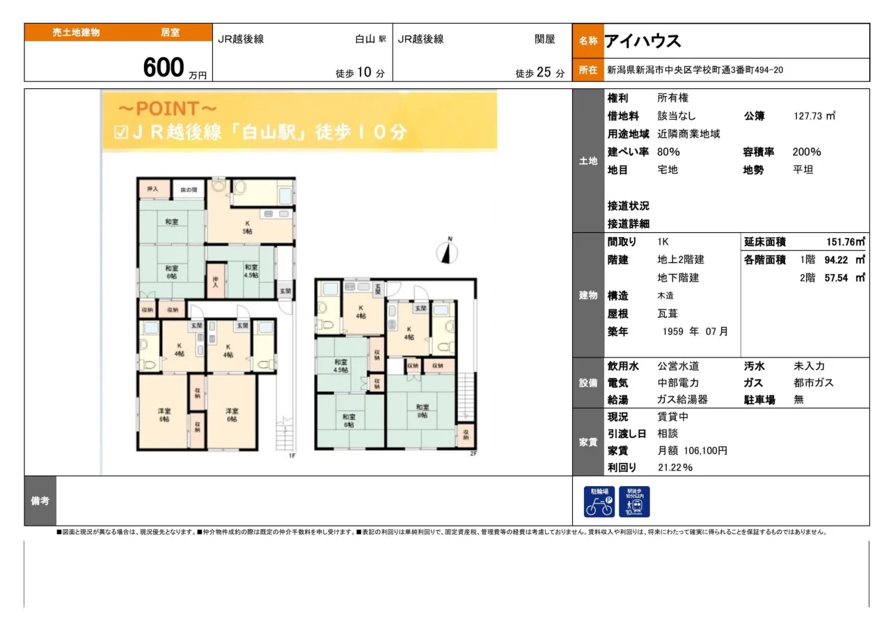Vintage Studio Property in Gakkochodori 2