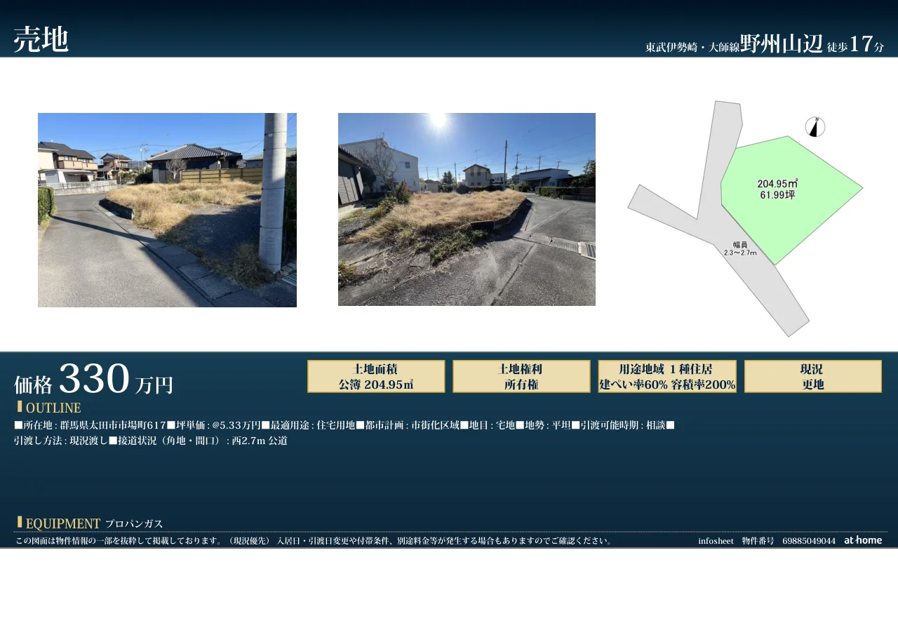 Land in Ichibacho 3