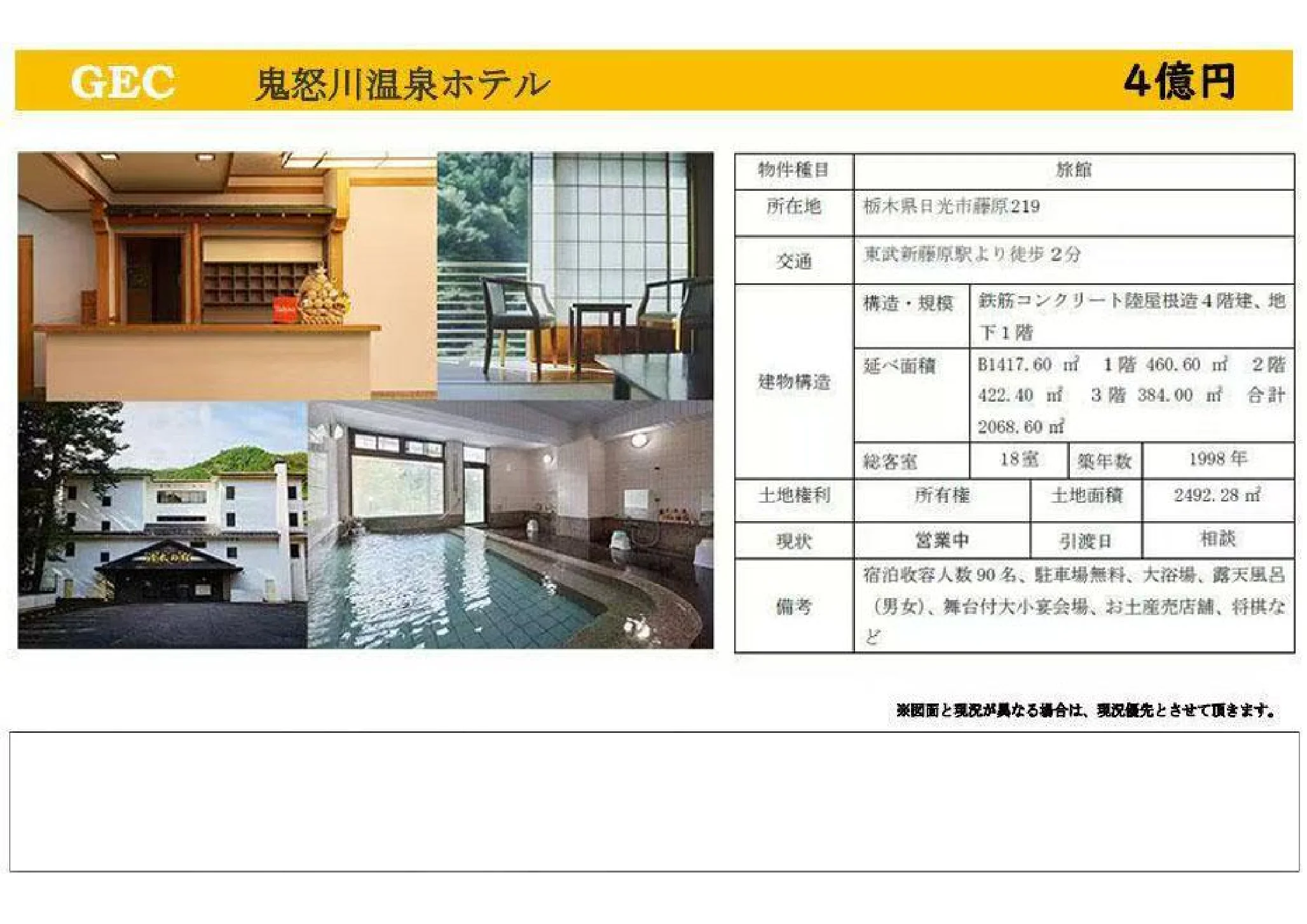High-End Property Near Station 0