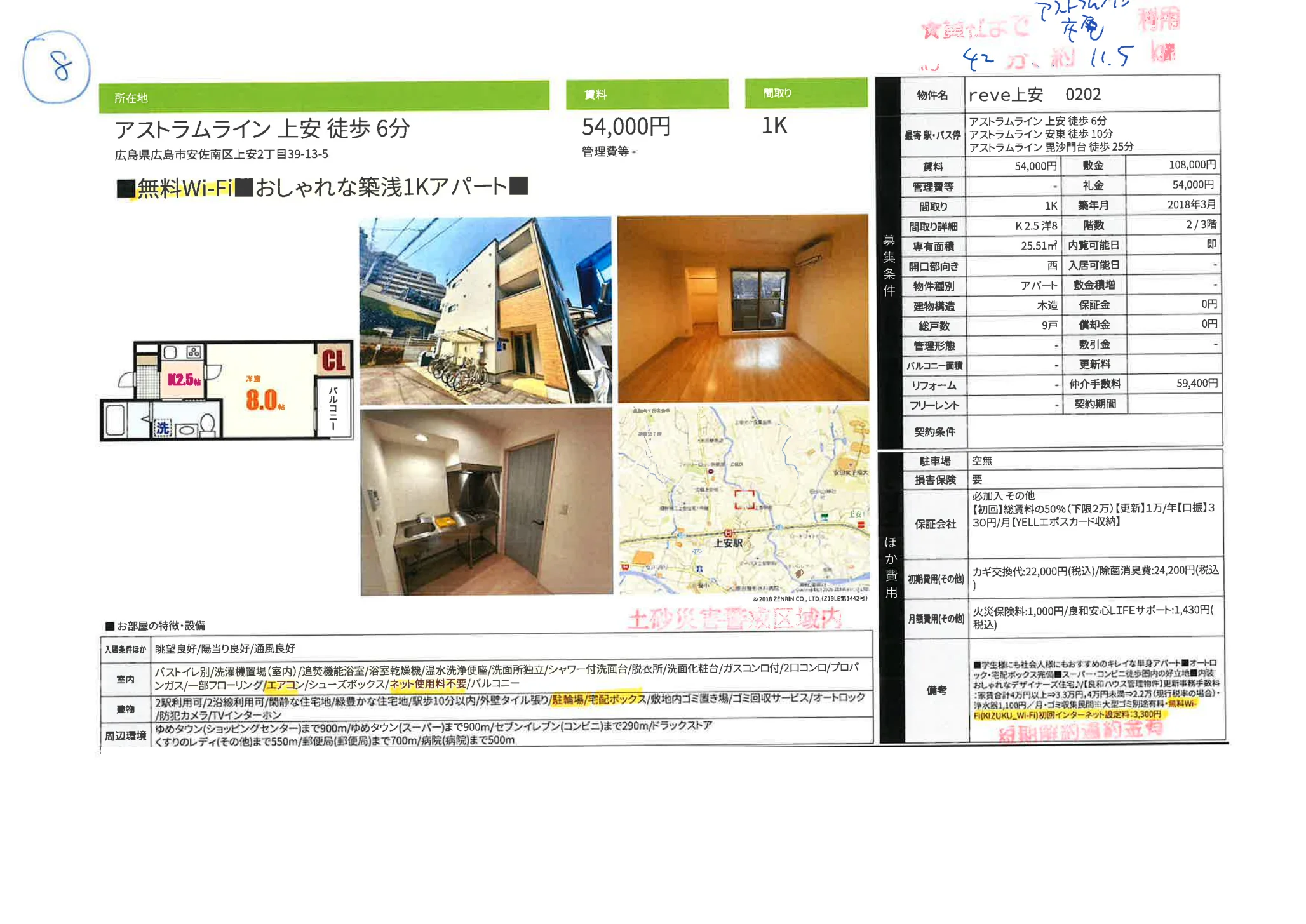 アストラムライン上安 0