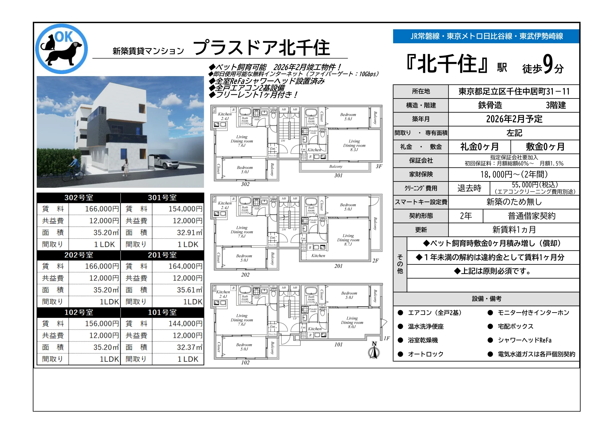 プラスドア北千住 302号 0