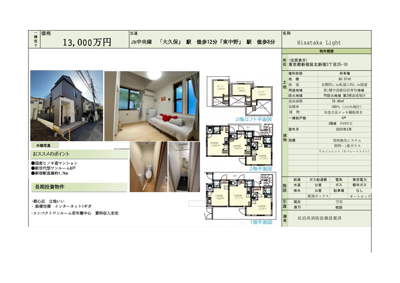 Brand New Property in Kitashinjuku 0