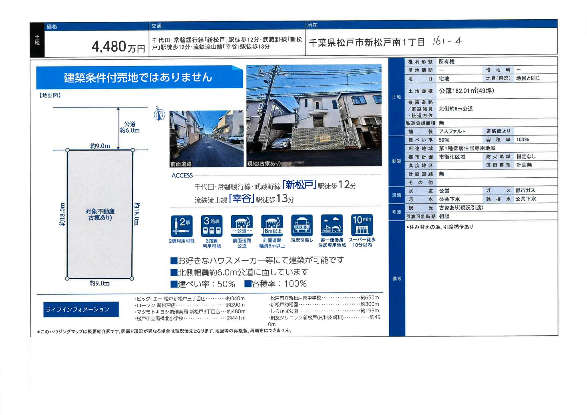新松戸南1丁目の土地 0
