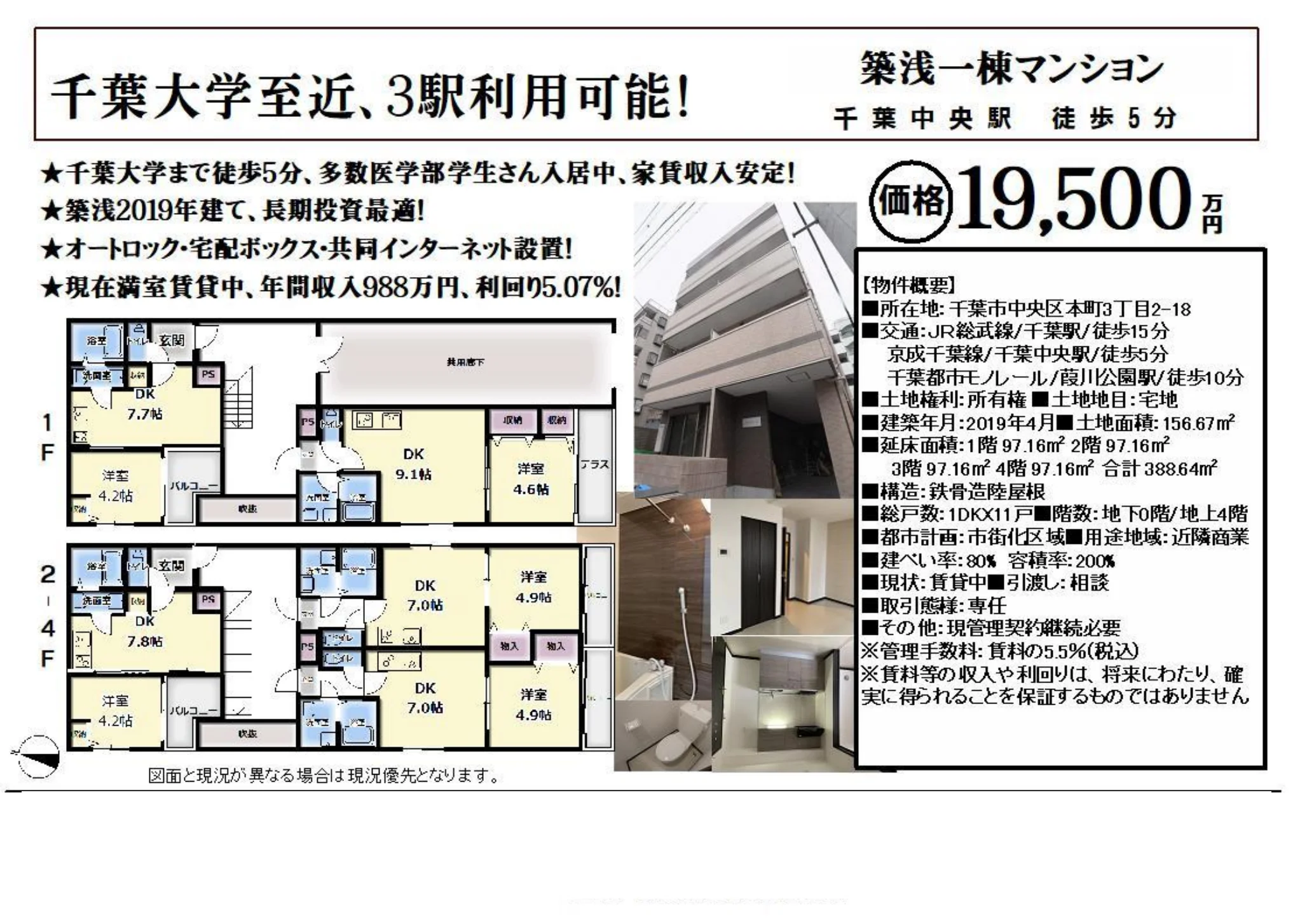 High-End Property in Honchibacho 0