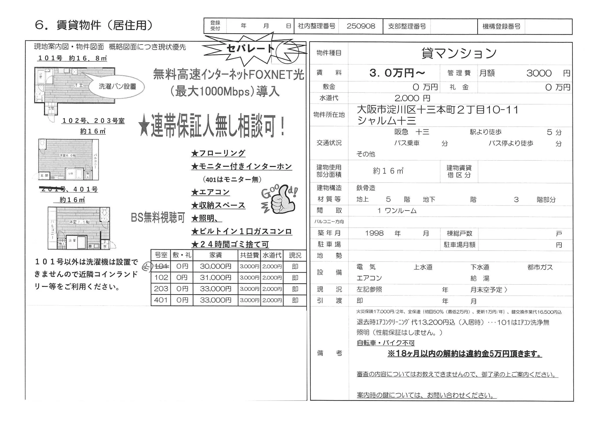 シャルム十三 101号 0