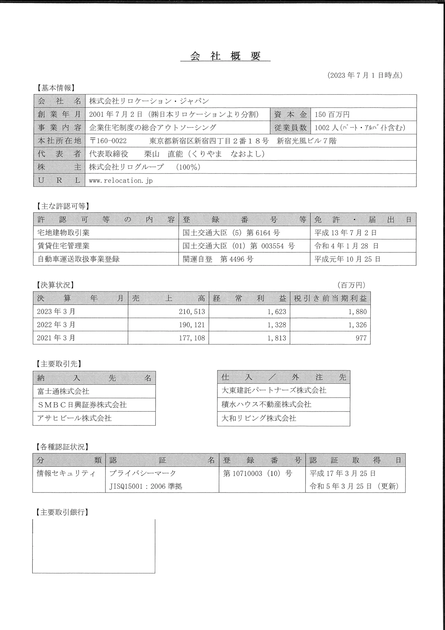 新宿光風ビル 0