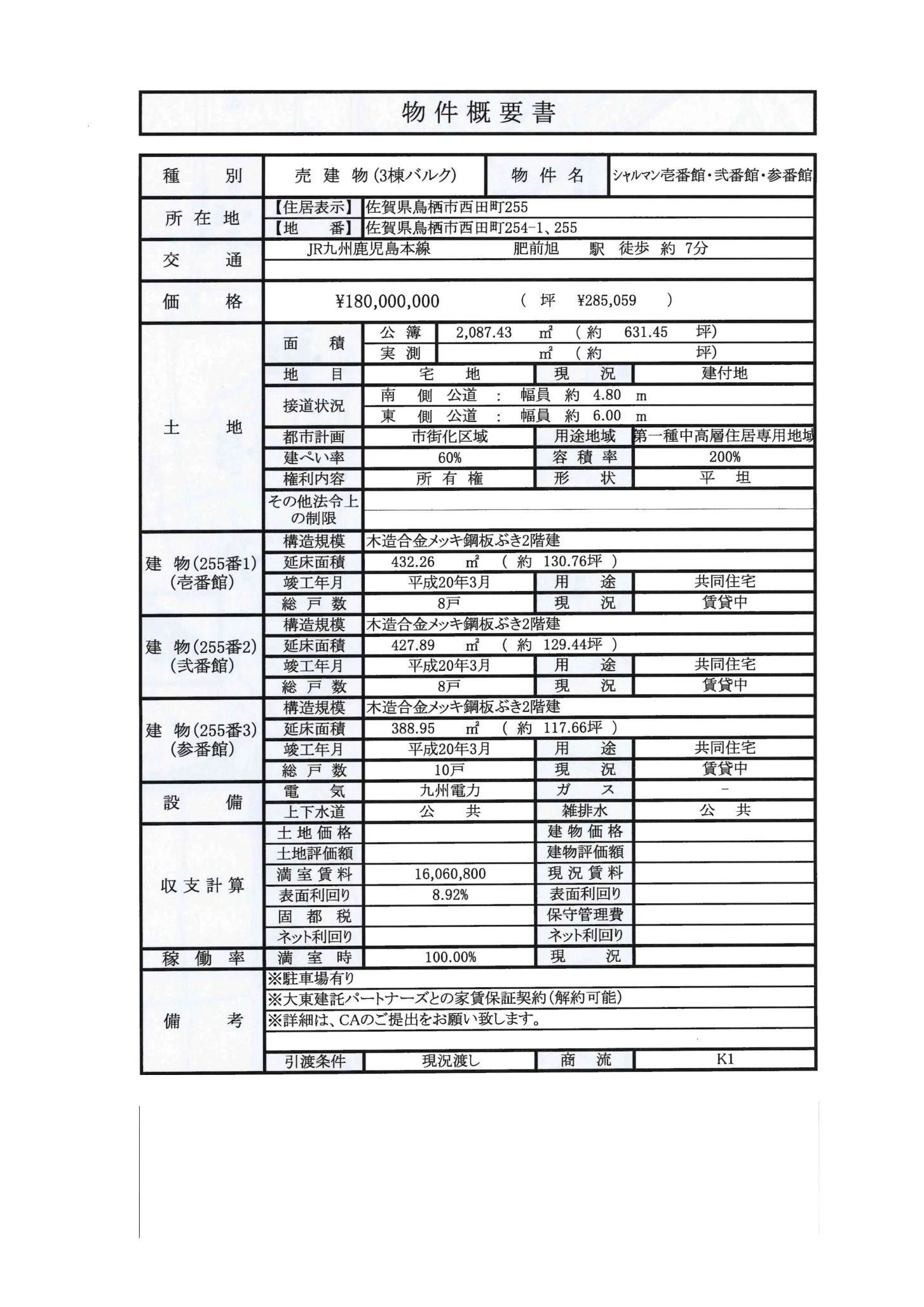 シャルマン壱番館・弐番館・参番館 8戸 0