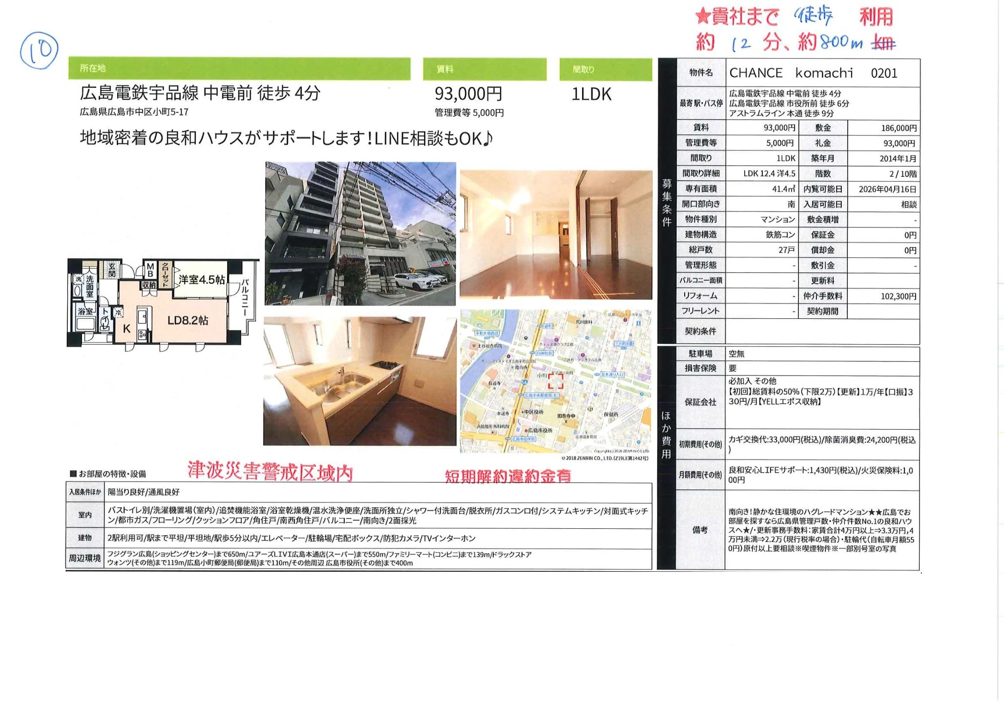 CHANCE小町 0201 0