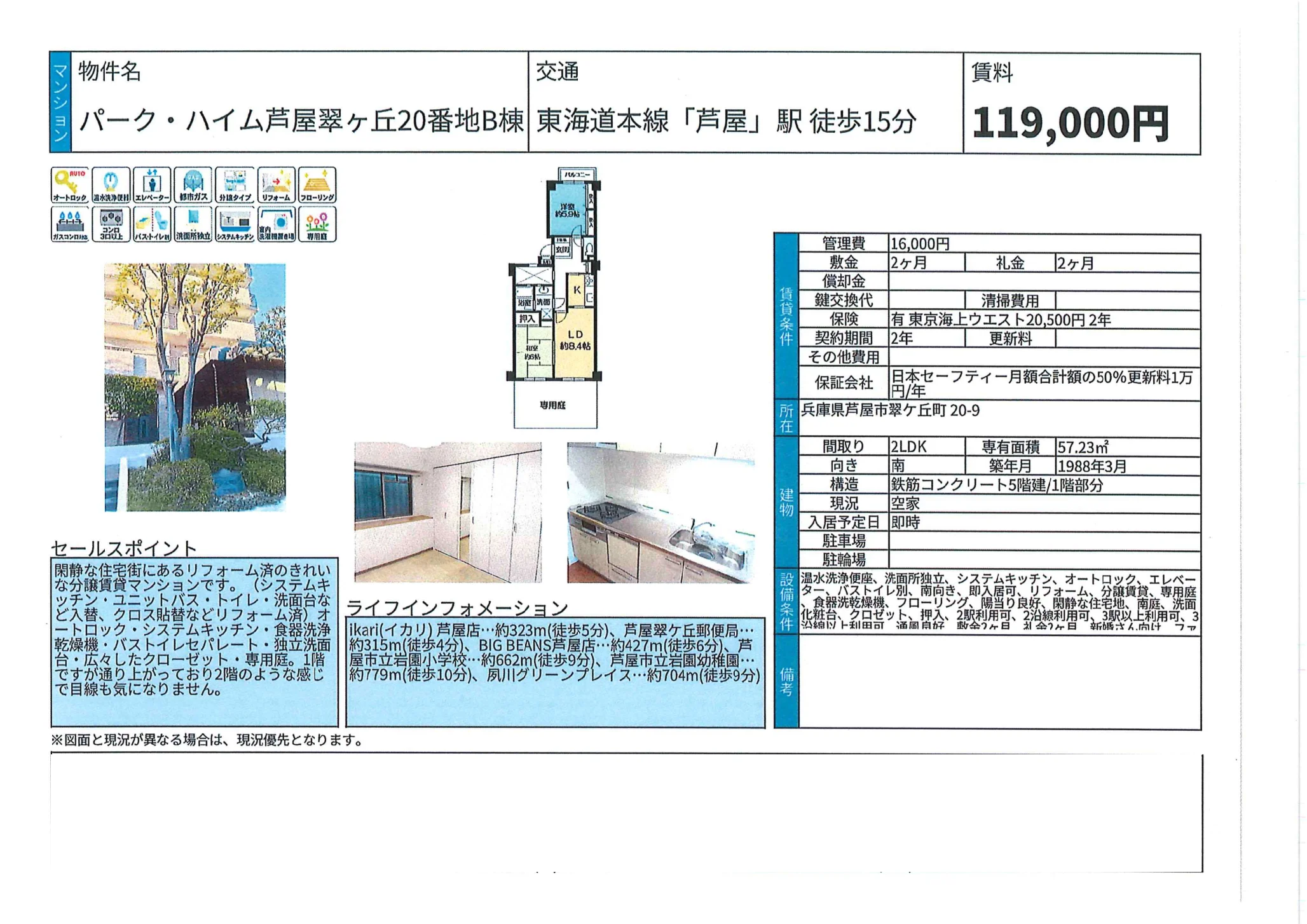 パークハイム芦屋翠ヶ丘20番地B棟 0
