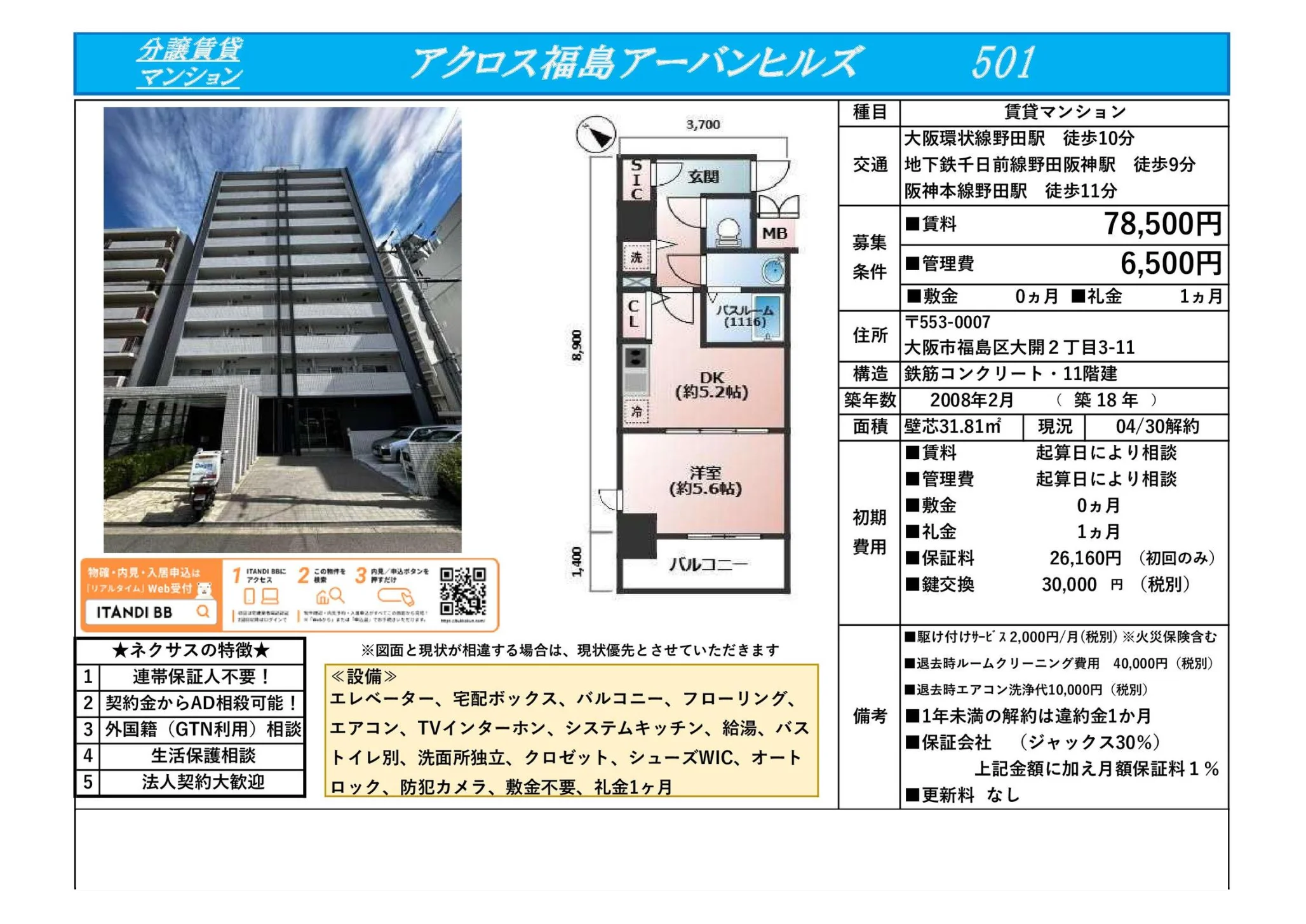 アクロス福島アーバンヒルズ 501 0