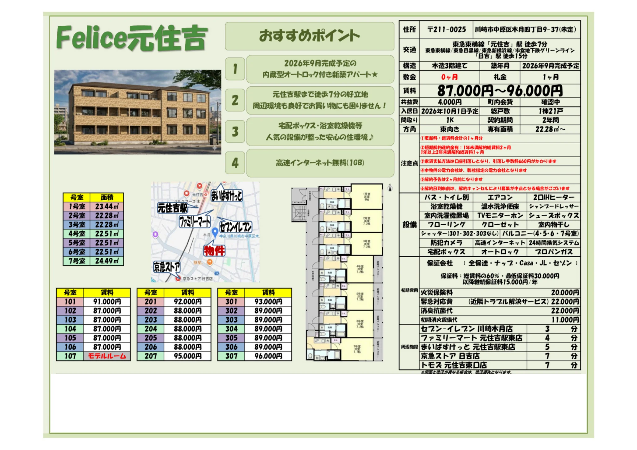 内蔵型オートロック付き新築アパート 301 0