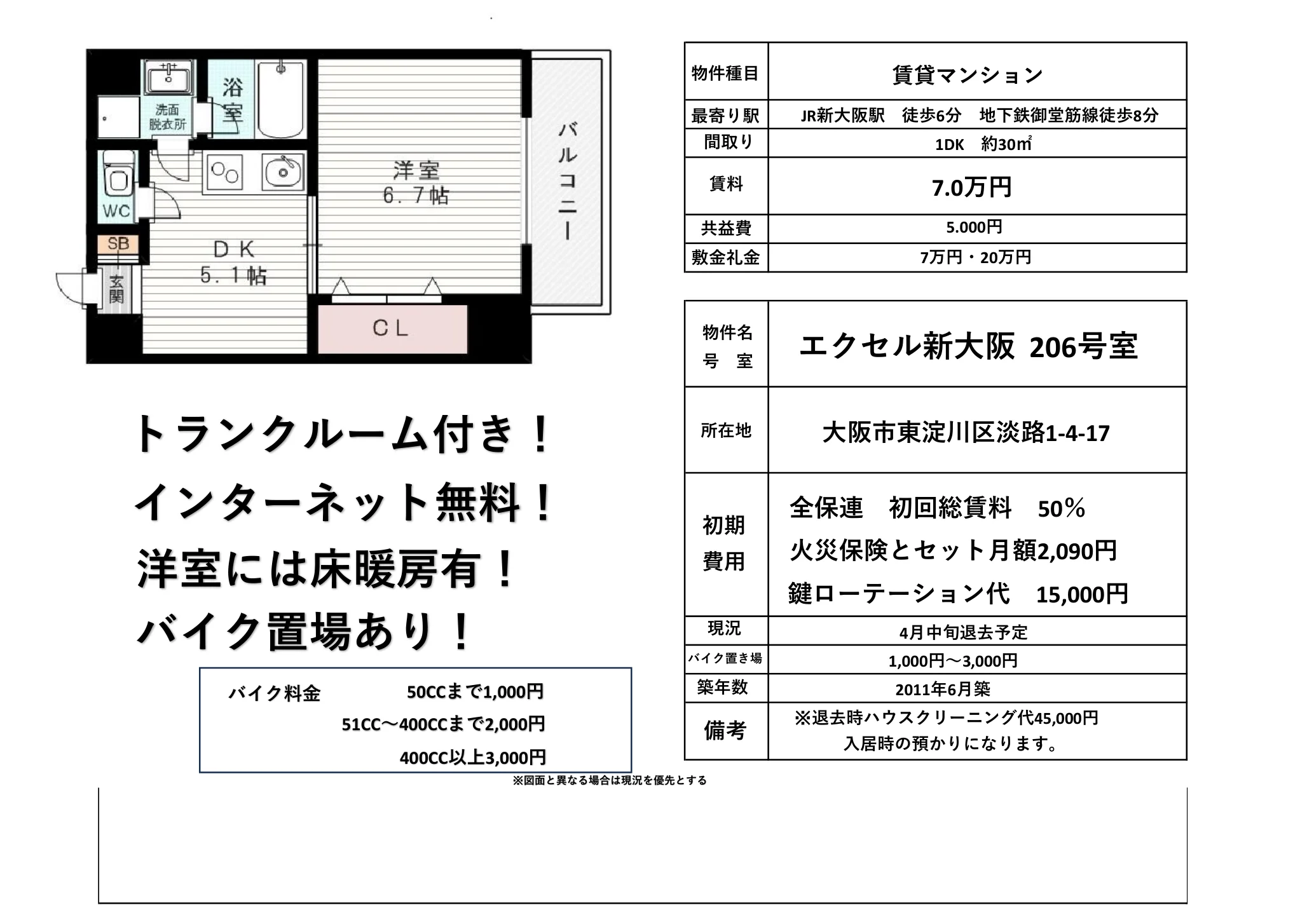 エクセル新大阪 206号 0