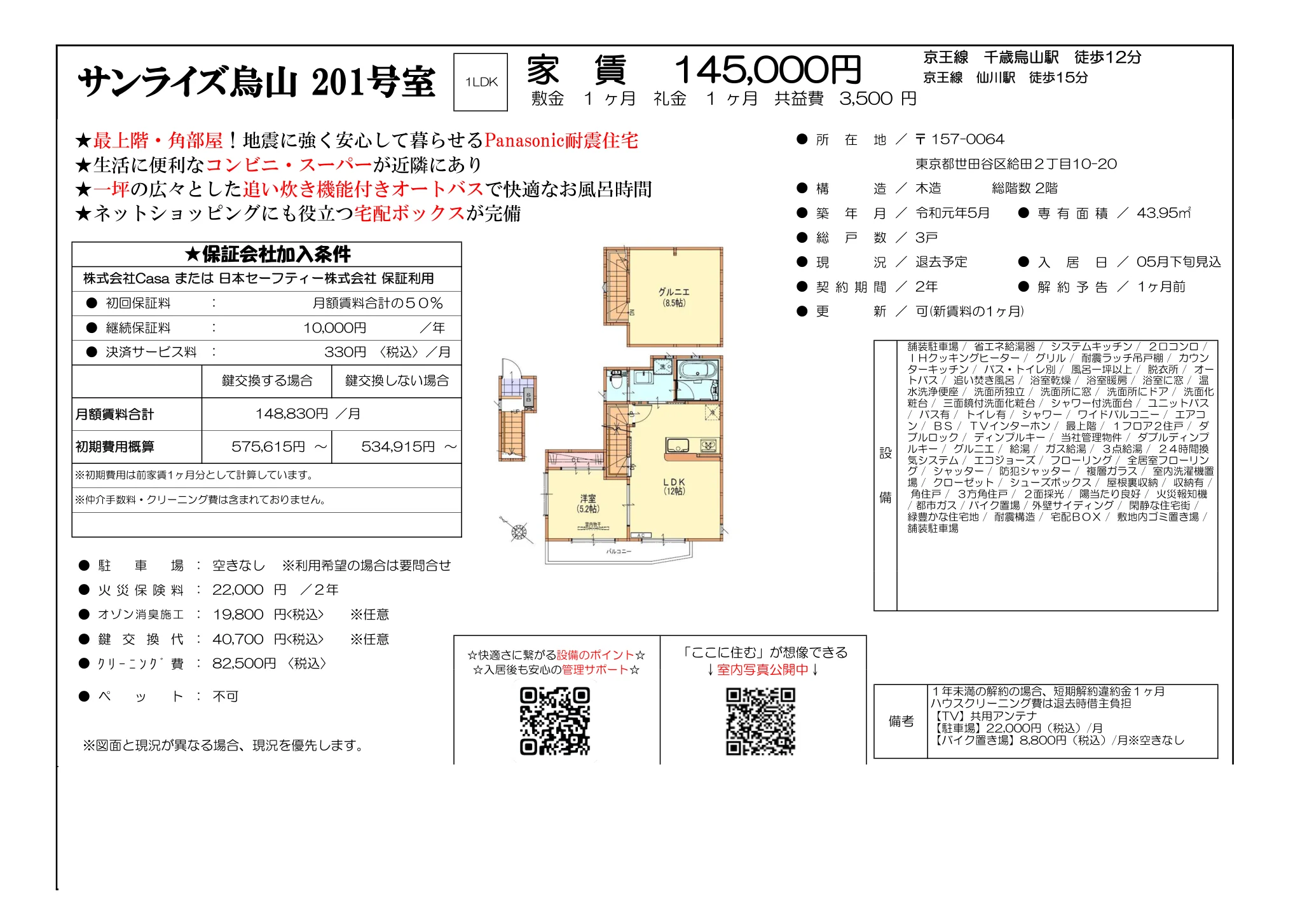 サンライズ島山 201号室 201号 0