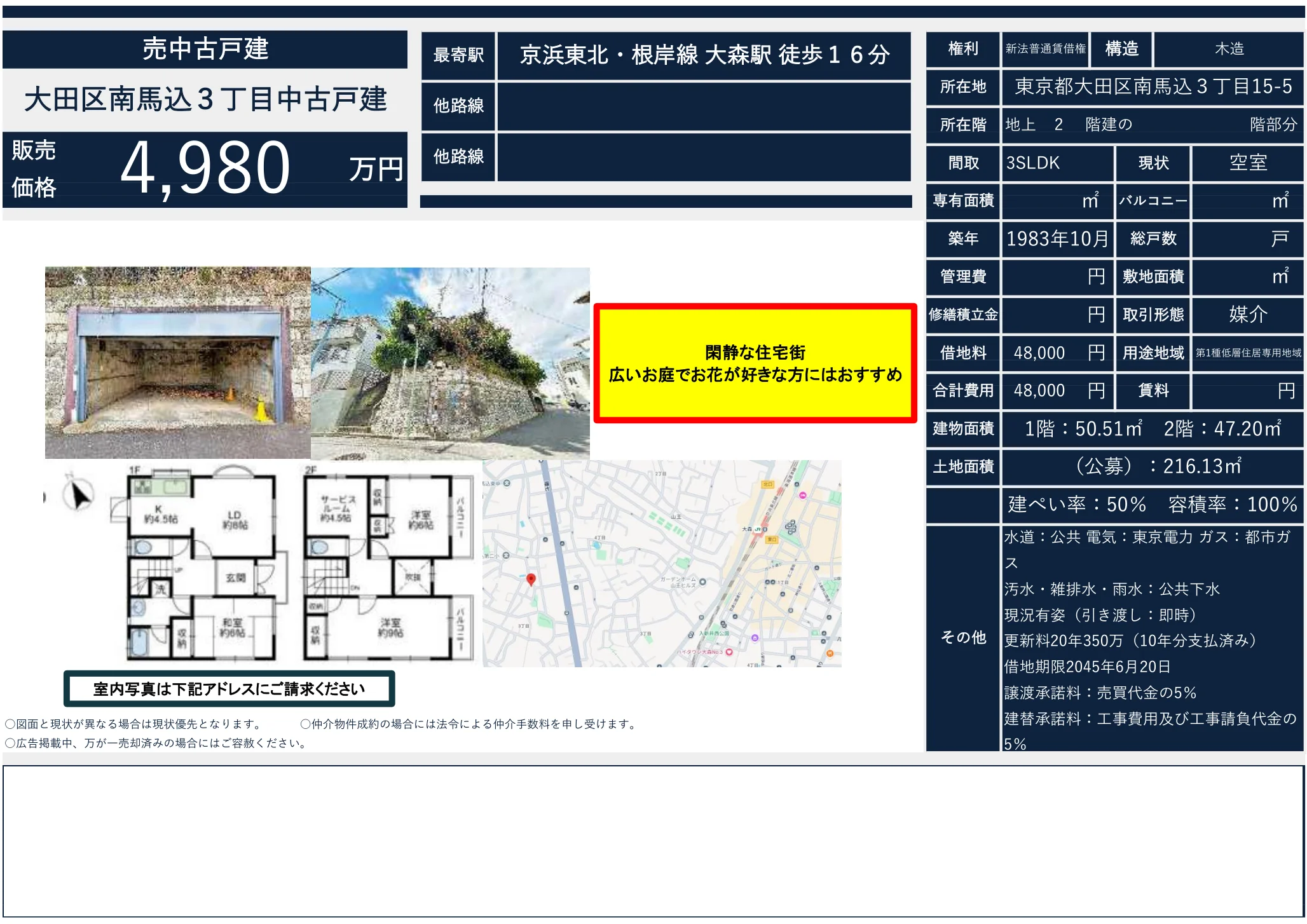 Vintage 3-Bedroom House in Minamimagome 0