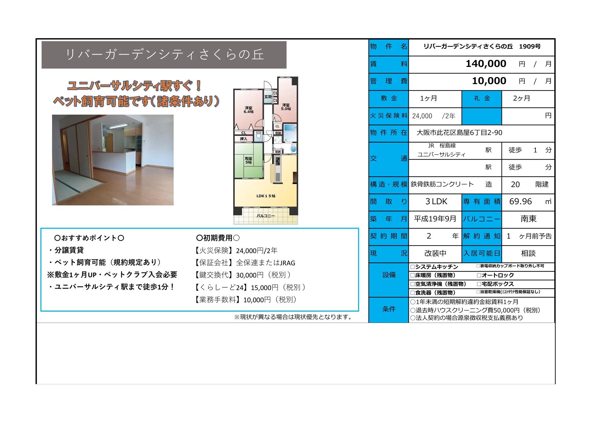 リバーガーデンシティさくらの丘 1909号 0