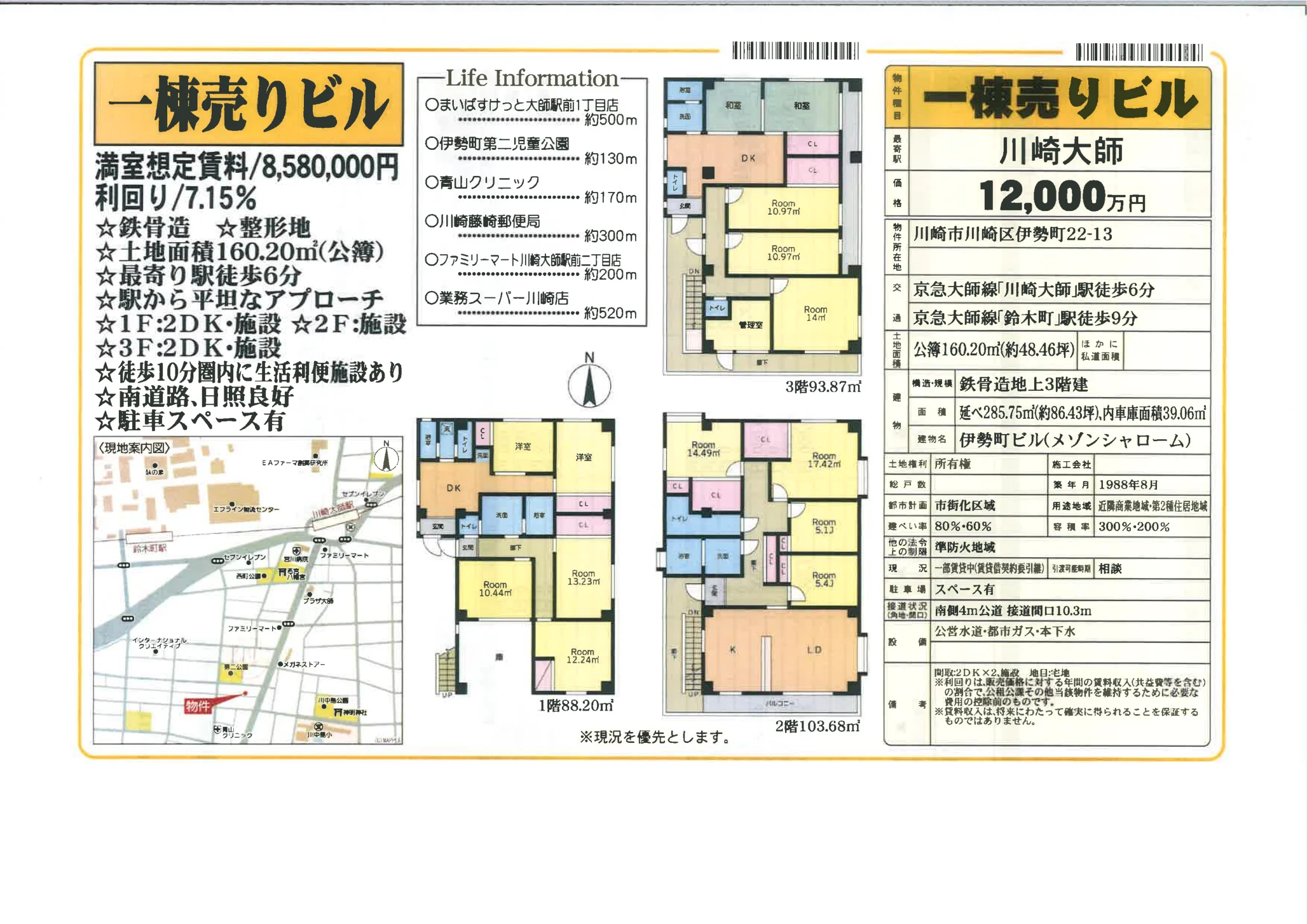 Property in Isecho 0