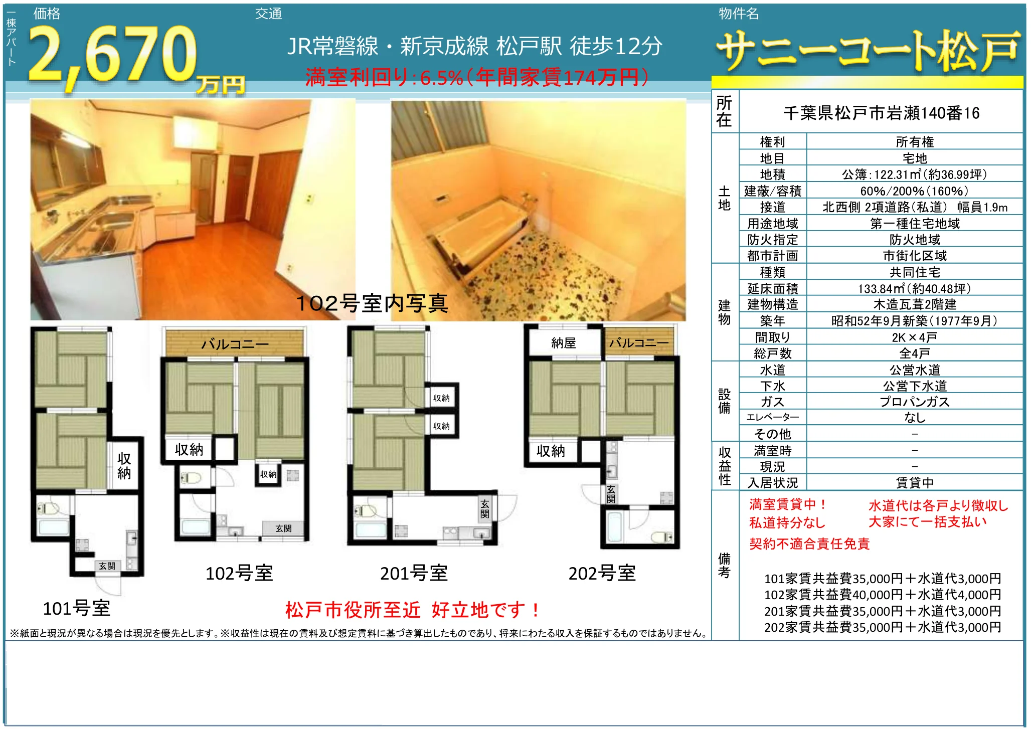 Vintage Property in Iwase 0
