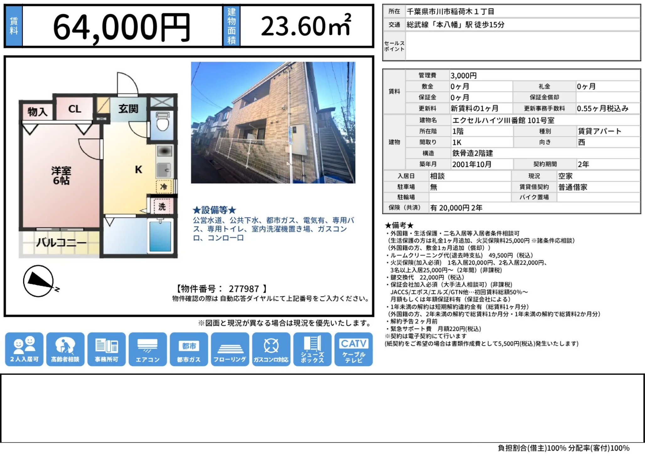 Studio Condo in Tokagi 10