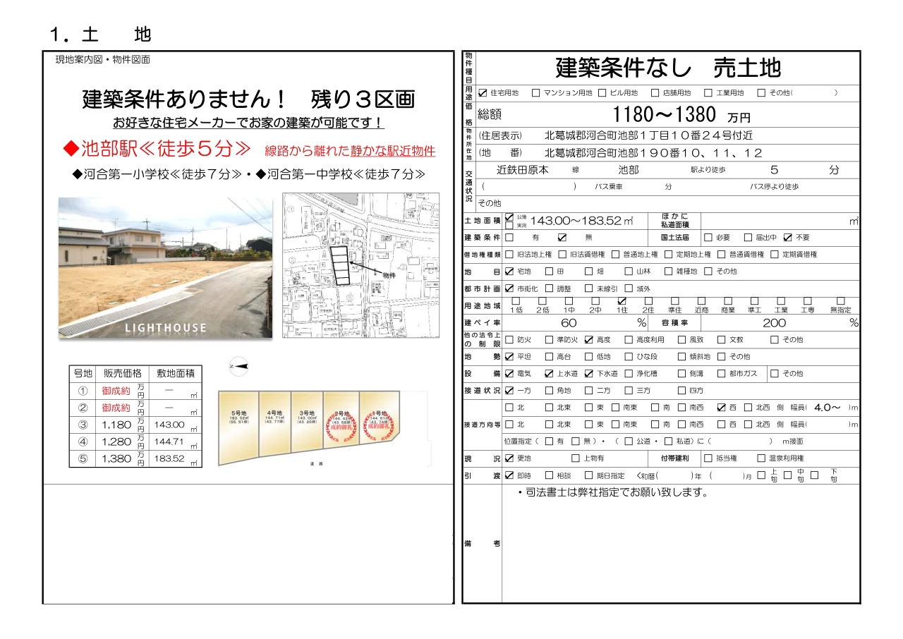 奈良県北葛城郡河合町池部１丁目 売地 0