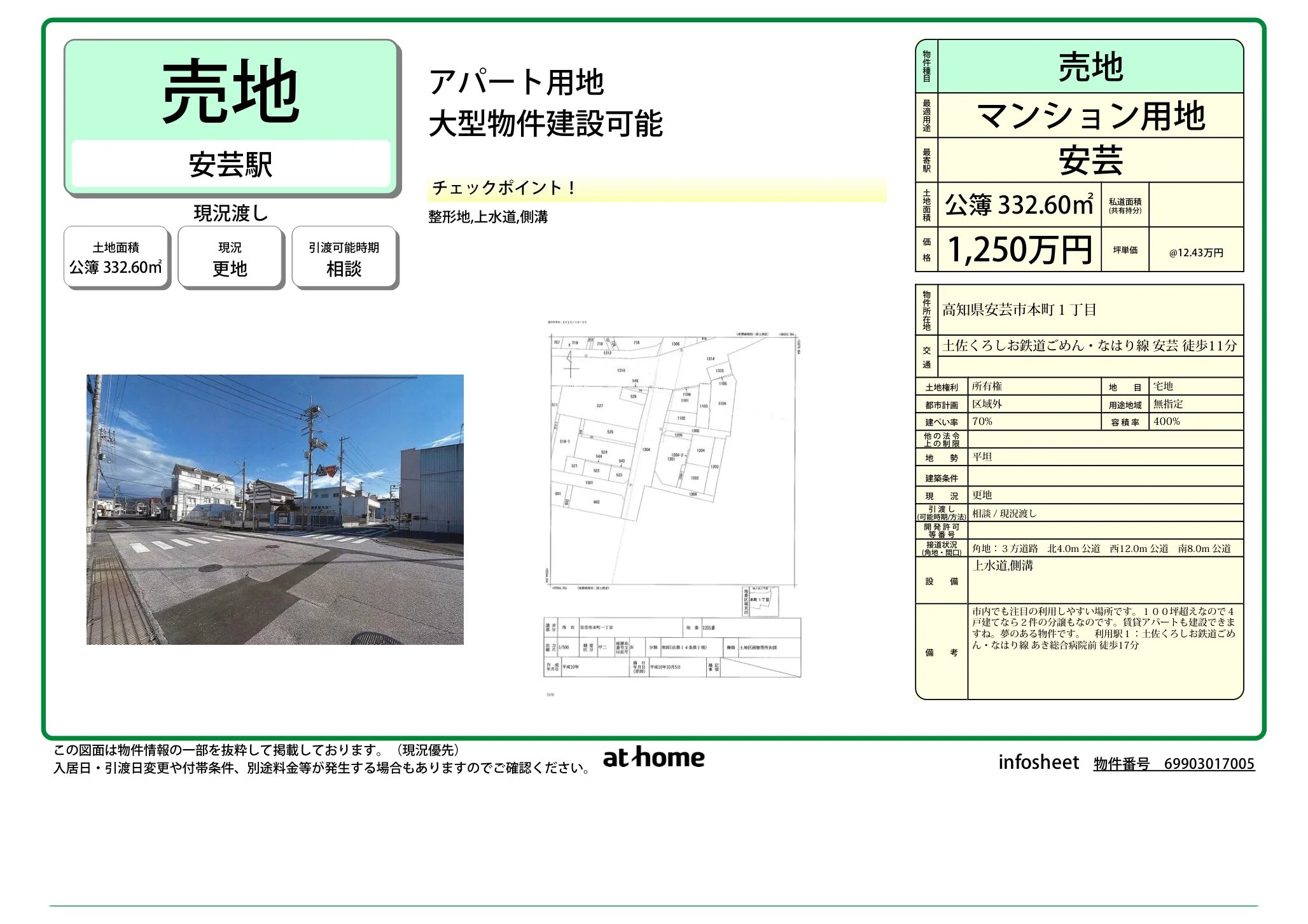 Land in Hommachi 0