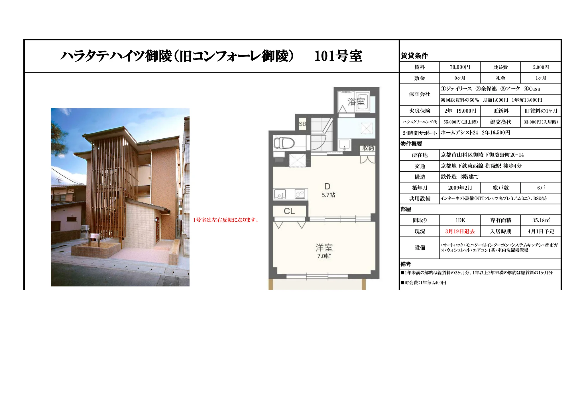 1-Bedroom Condo Near Station in Misasagi shimogobyonocho 0