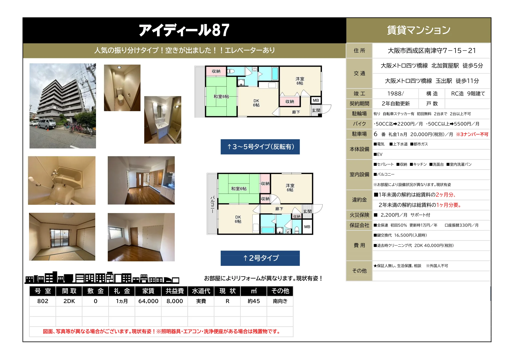 アイディール８７ 0