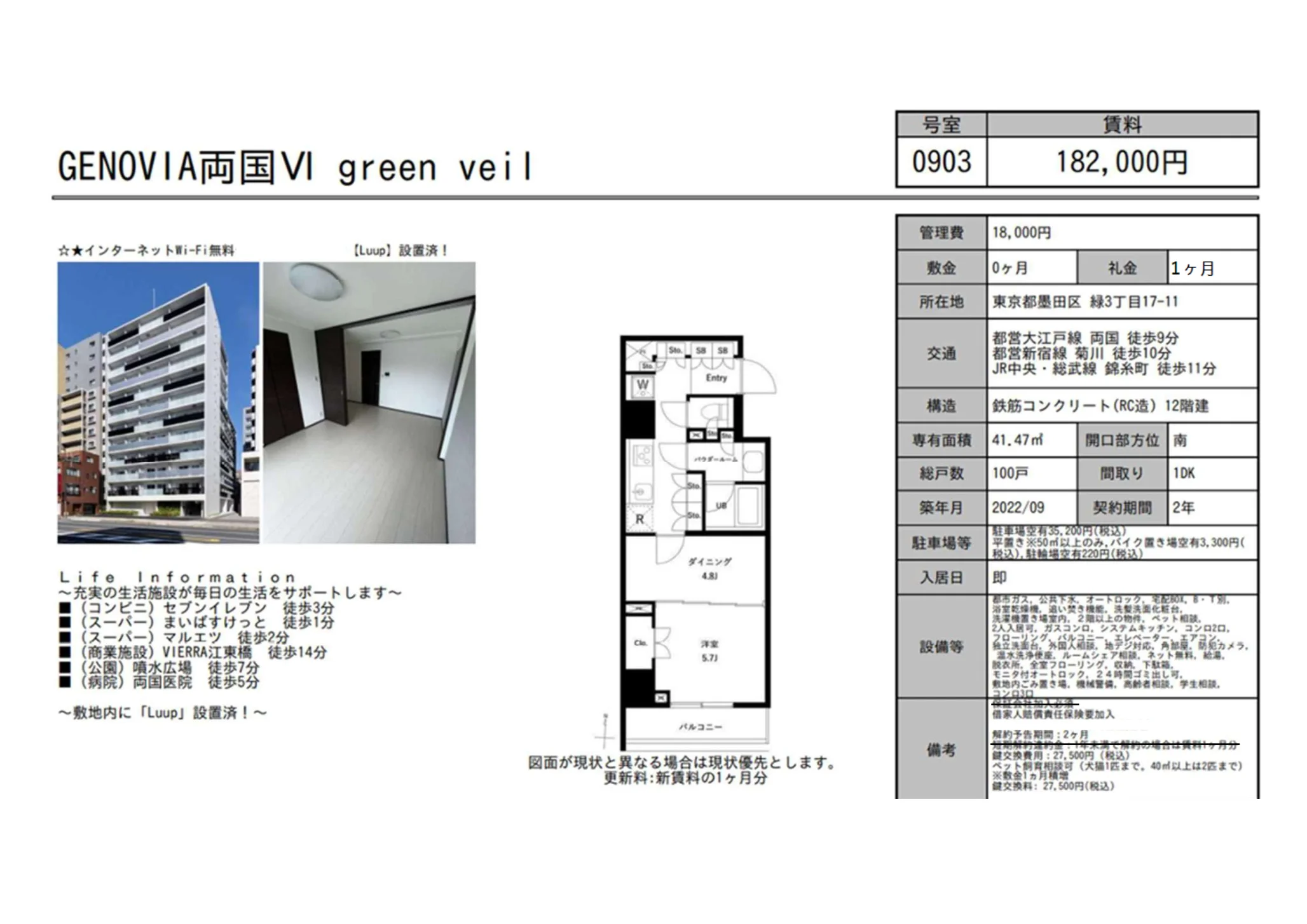 Luup 0903号 0