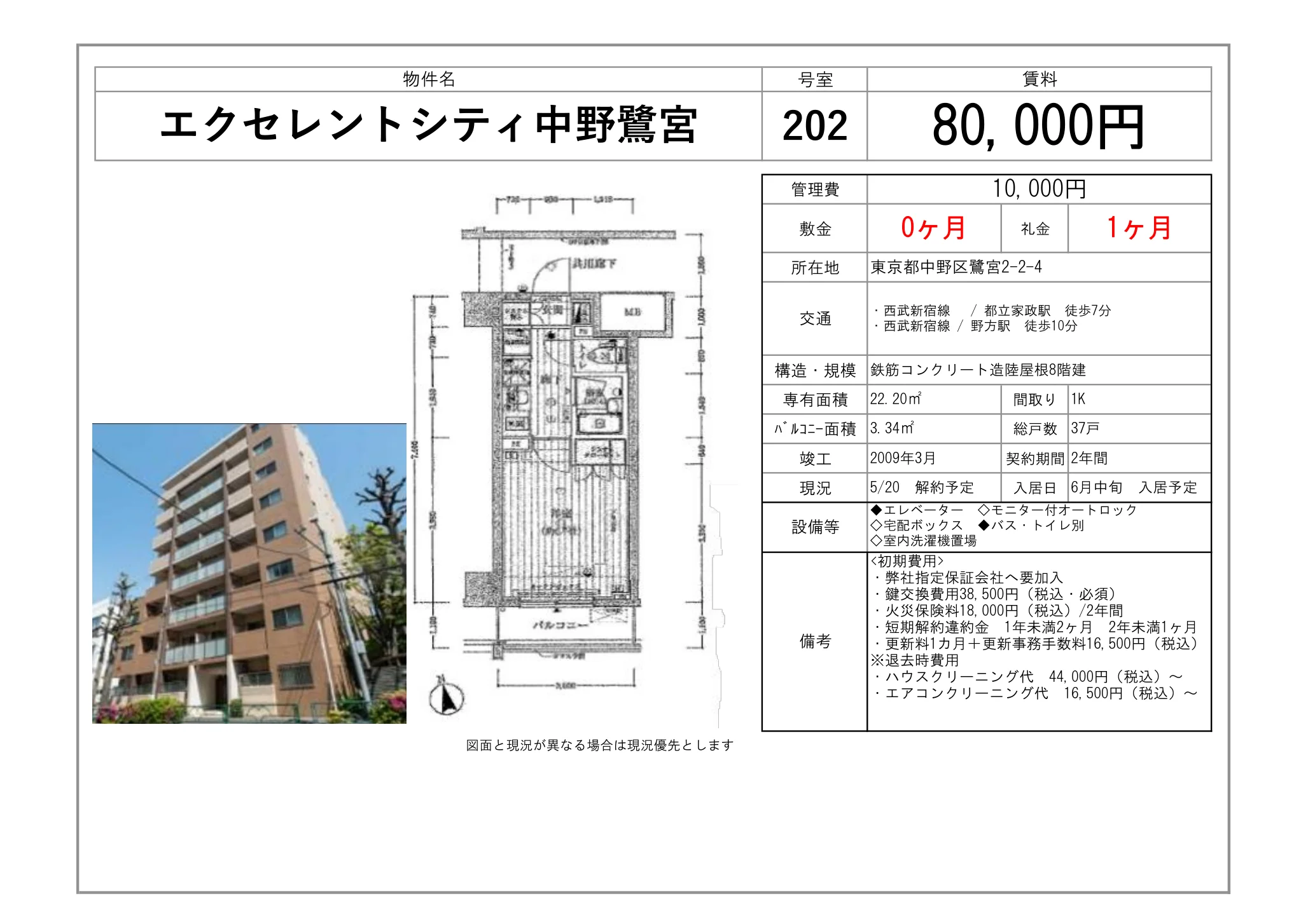 エクセレントシティ中野鷺宮 202号 0