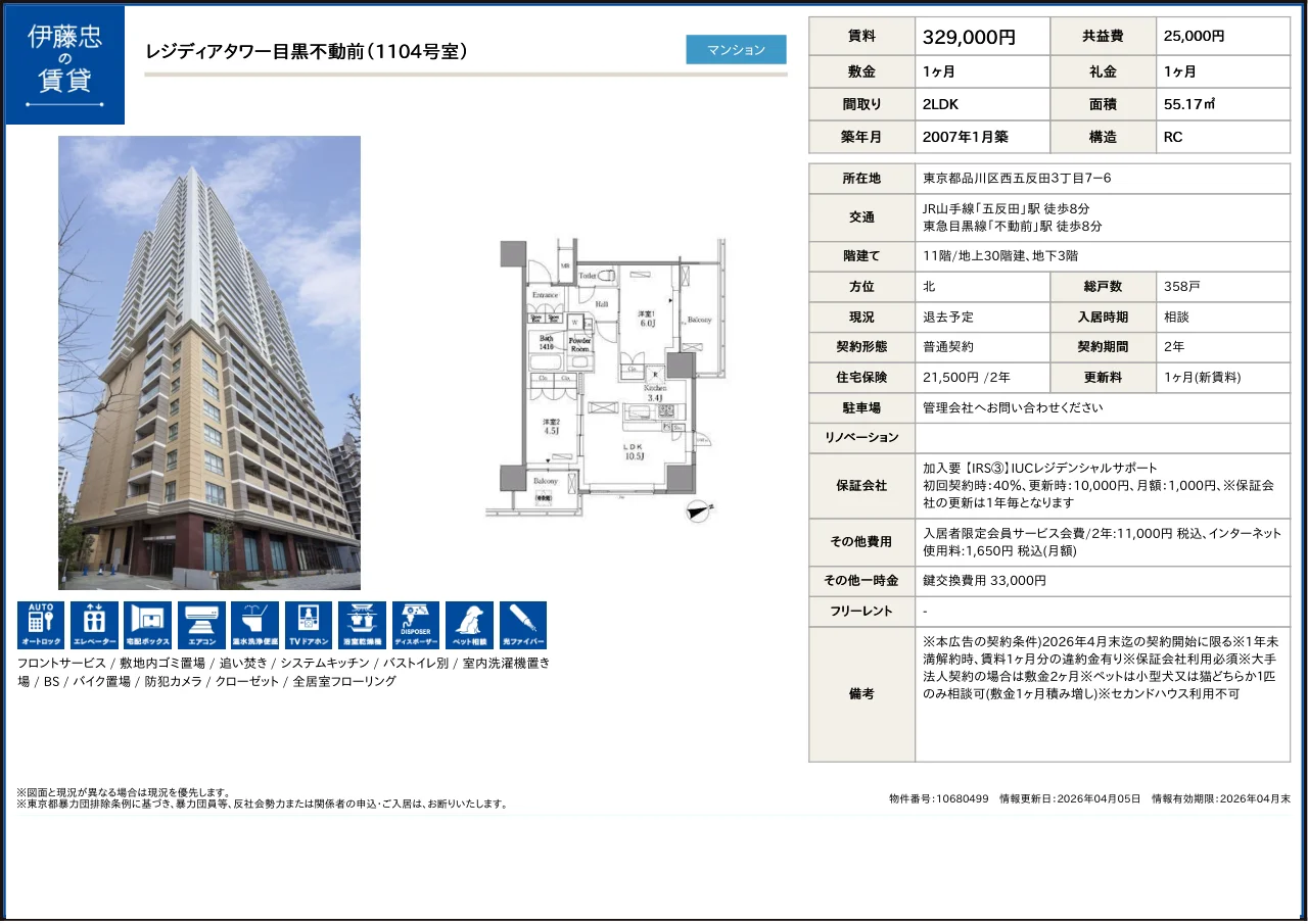 2-Bedroom Condo in Nishigotanda 10