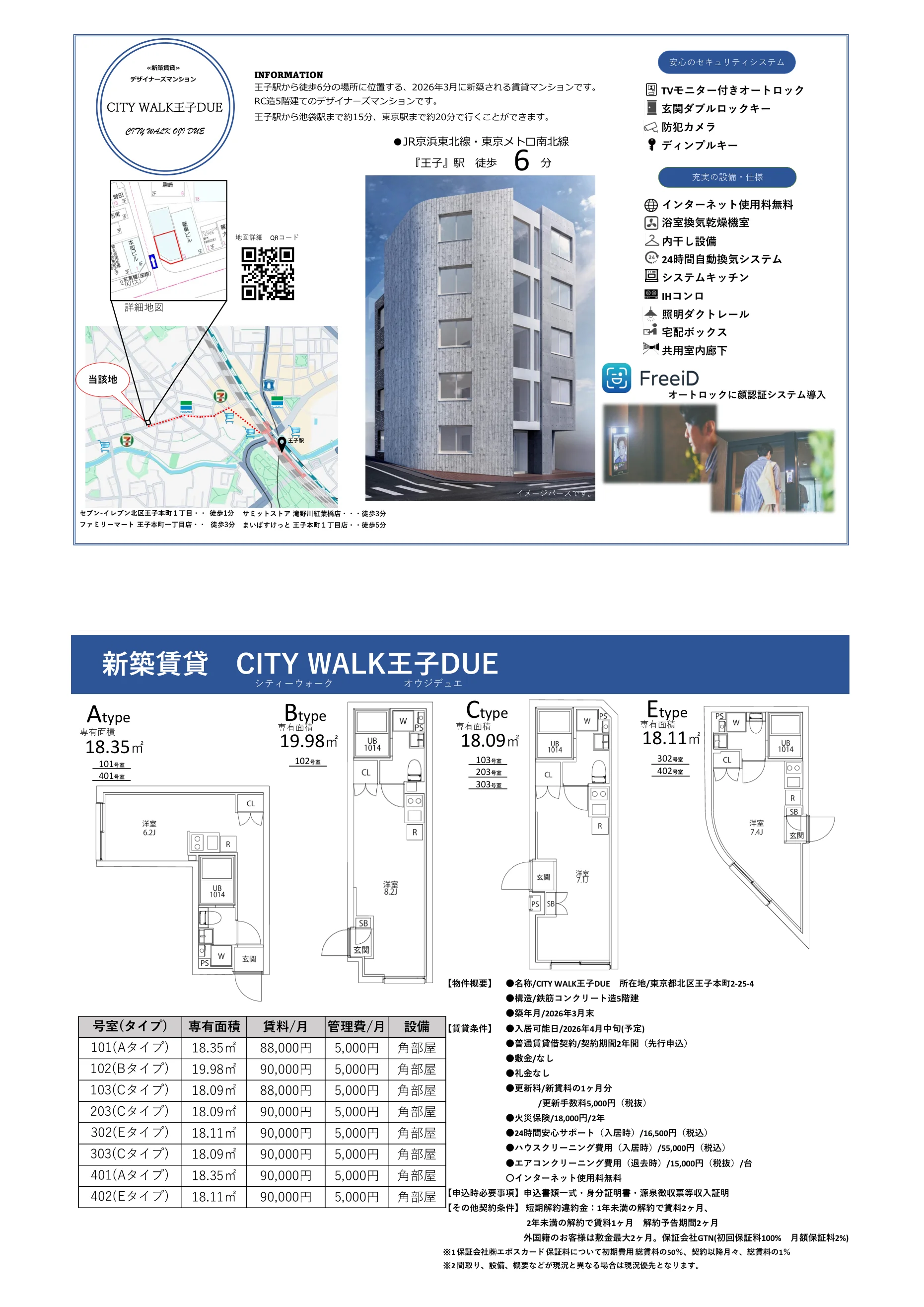 CITY WALK王子DUE 101号 0