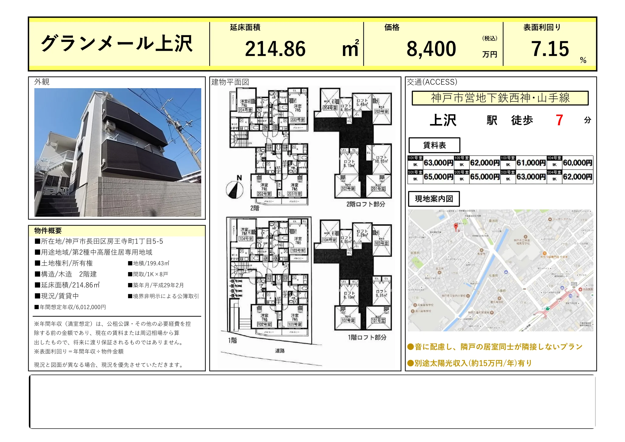 Modern Property Near Station in Boojicho 0