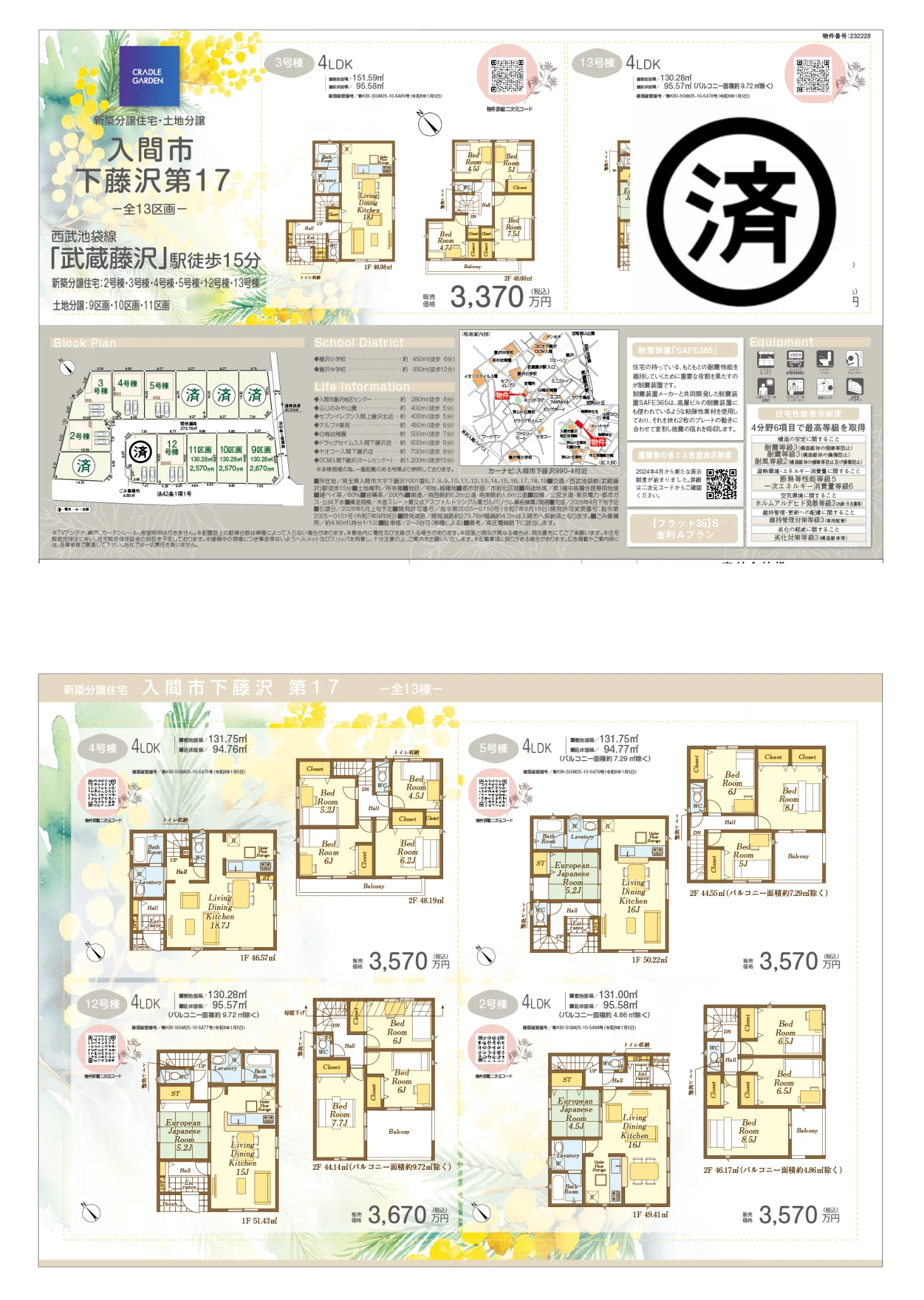 Brand New 4-Bedroom House in Shinko 10
