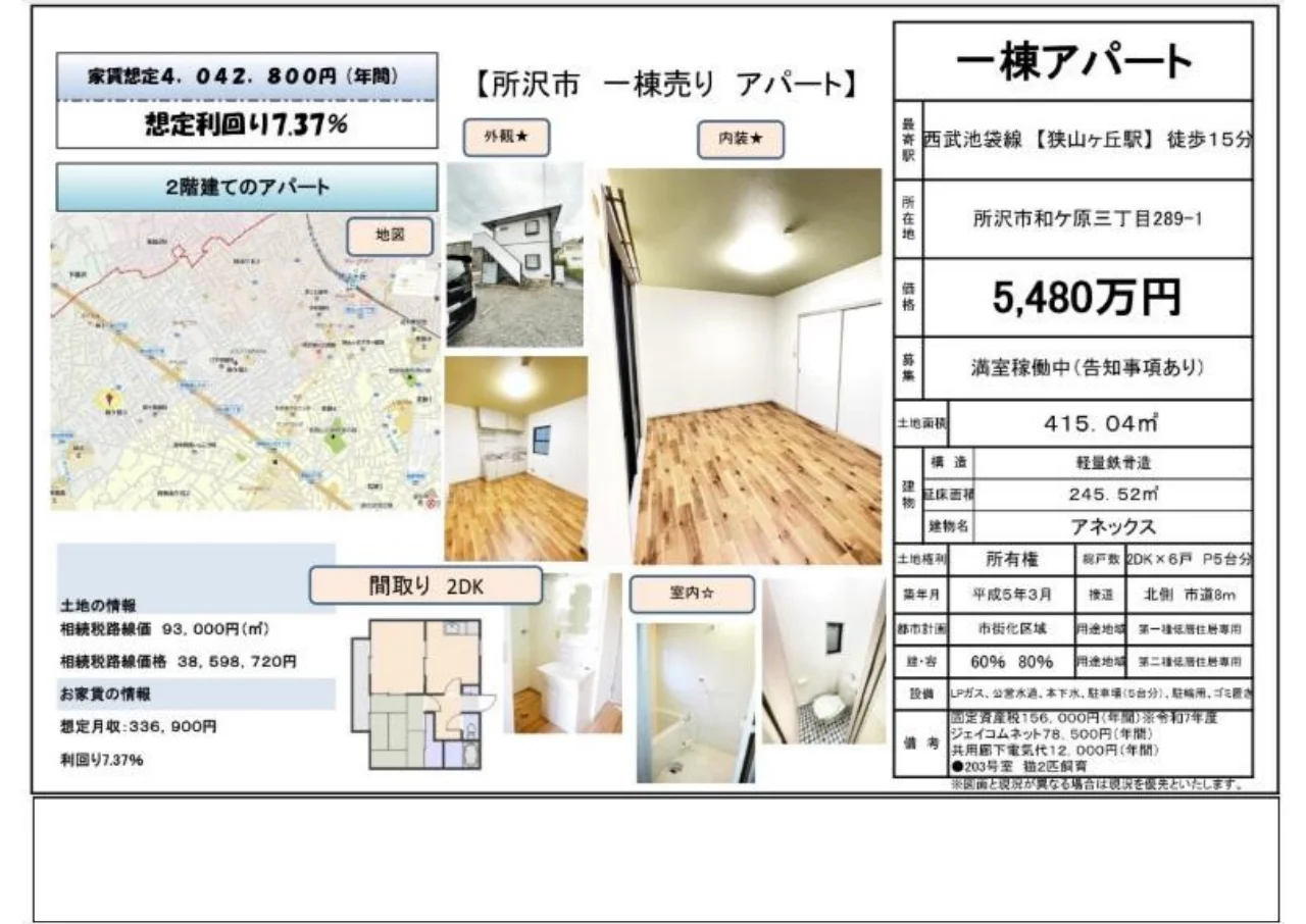 Well-Kept 6-Bedroom Property in Wagahara 8
