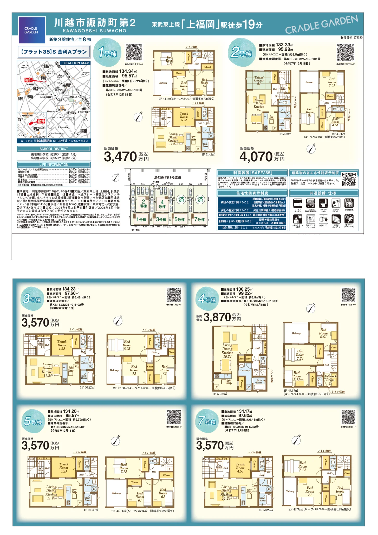 3-Bedroom House in Suwacho 9