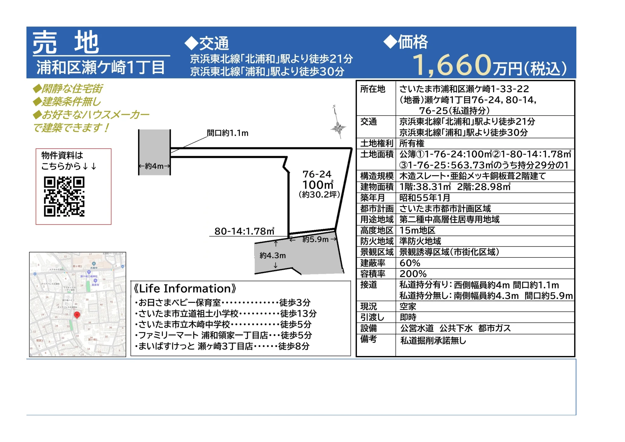 Land in Segasaki 0