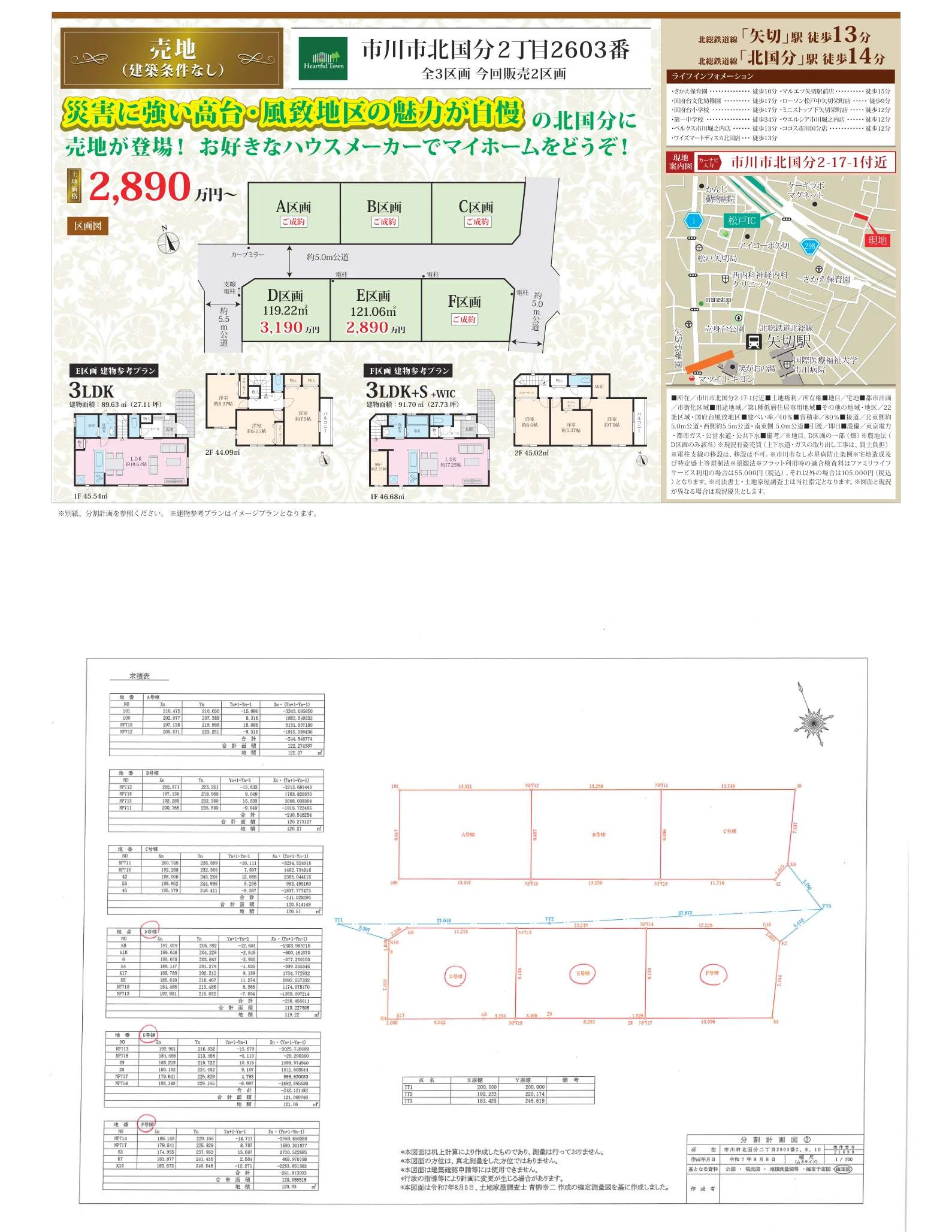 Land in Kitakokubun 0