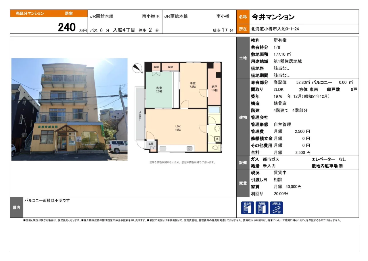 Thumbnail 3