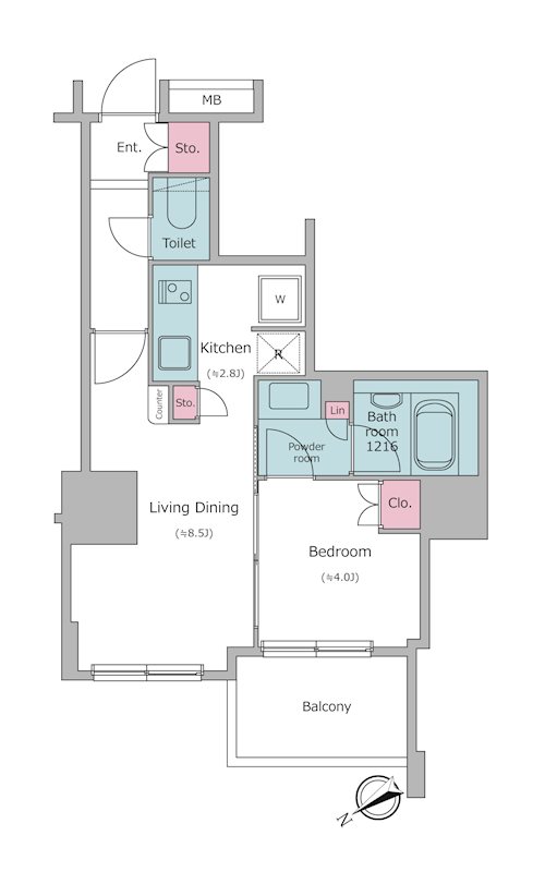 Property