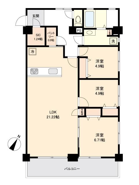 Property
